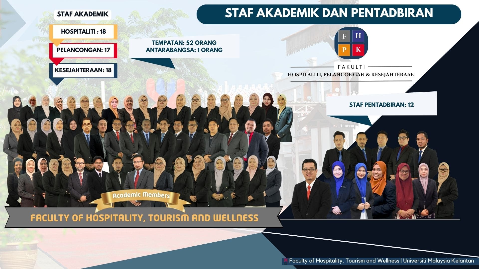 FHPK TEAM